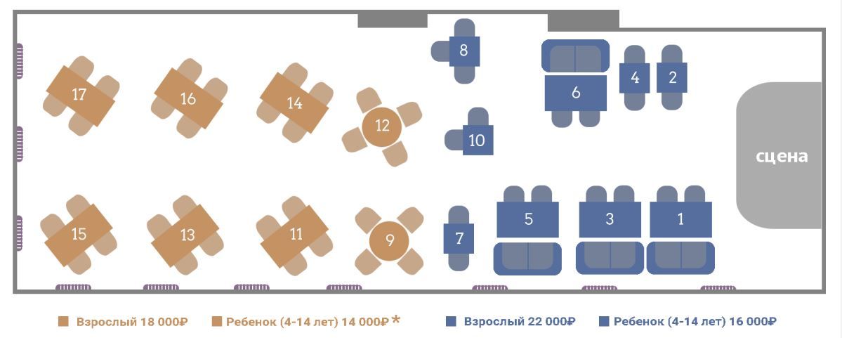 Схема рассадки на новогоднем банкете